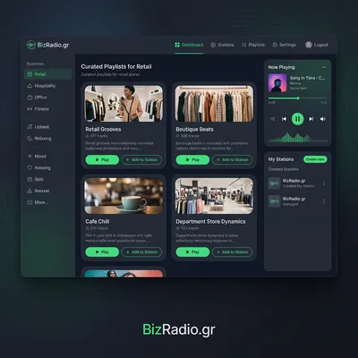 Προεπισκόπηση BizRadio.gr